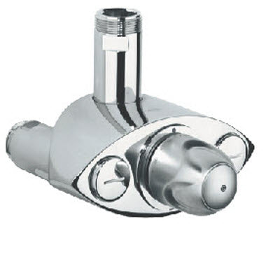 Thermostatische
