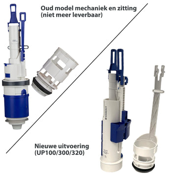 Is uw Geberit Sigma reservoir toe aan onderhoud? Zo vervangt u het uitstroommechanisme