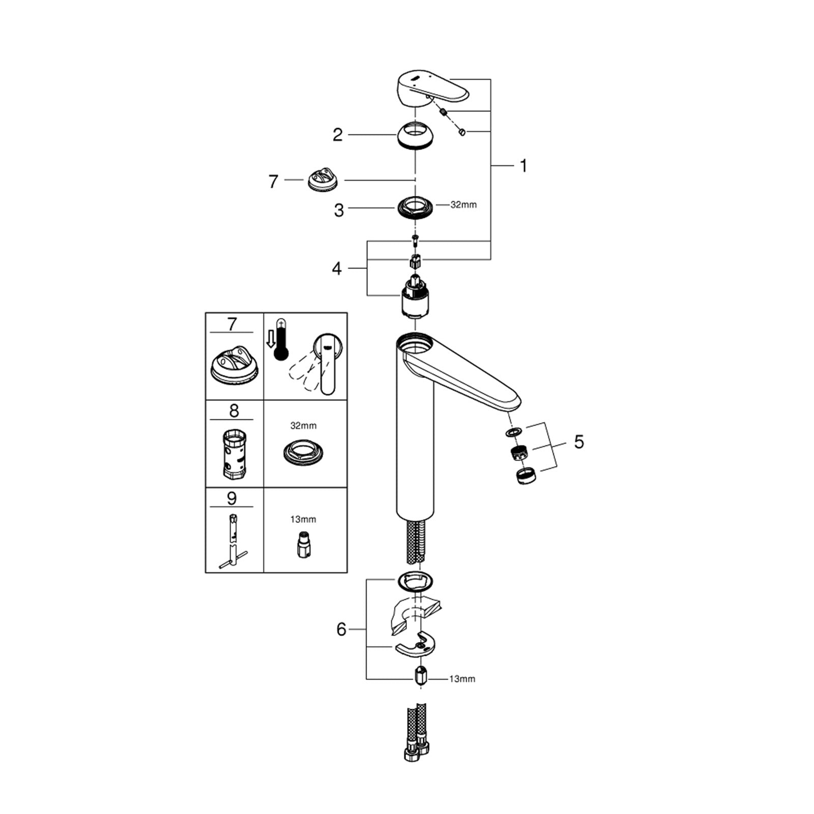 Grohe onderdelen Eurodisc Cosmopolitan Eengreeps Opzetwastafelkraan Lage Uitloop Gladde Body 23432000