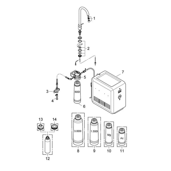 Grohe onderdelen Grohe Blue Mono Pure & Chilled 31384000