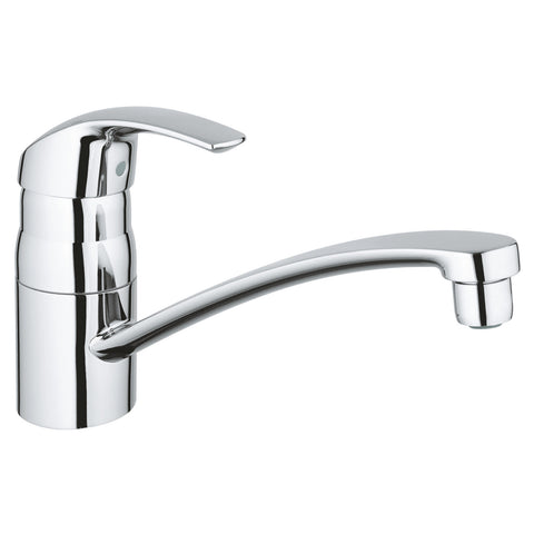 Grohe Spare Parts Eurosmart Kitchen Mixer Tap Article number 3328100E