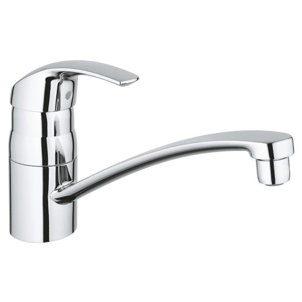 Grohe Onderdelen Eurosmart Keukenmengkraan Artikelnummer 3328100E