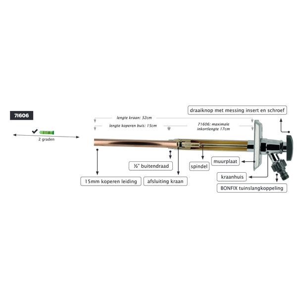 Bonfix parts luxury frost-free wall tap new model 71606