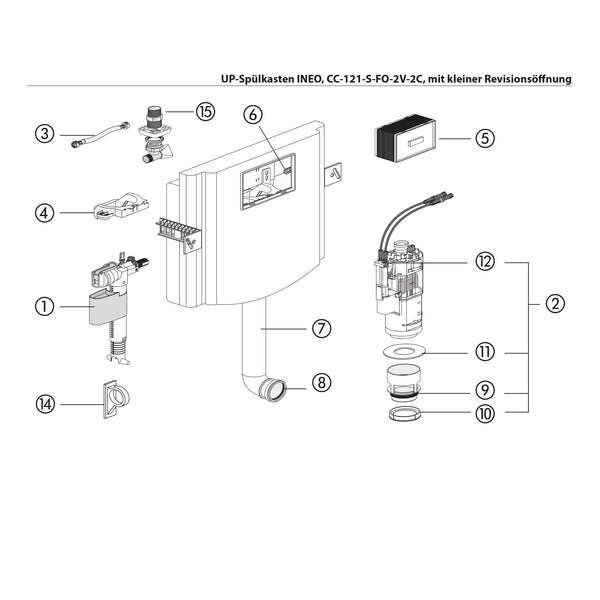 Sanit onderdelen INEO inbouw reservoir met kleine opening CC-121-S-FO-2V-2C