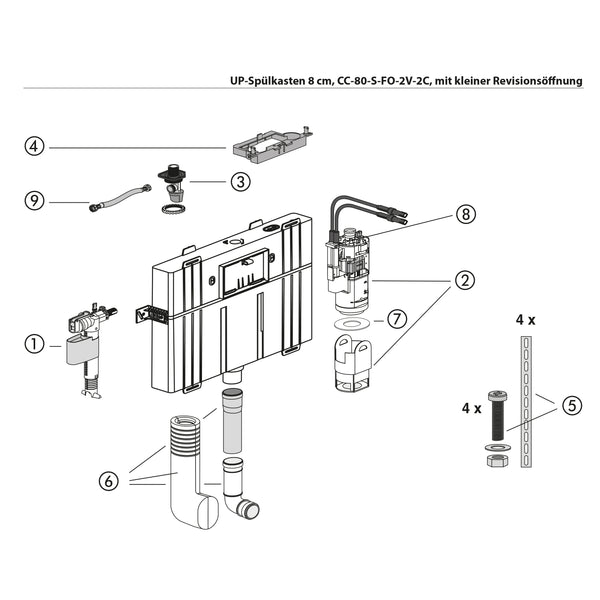 Sanit onderdelen 8cm diep inbouw reservoir met kleine opening CC-80-S-FO-2V-2C