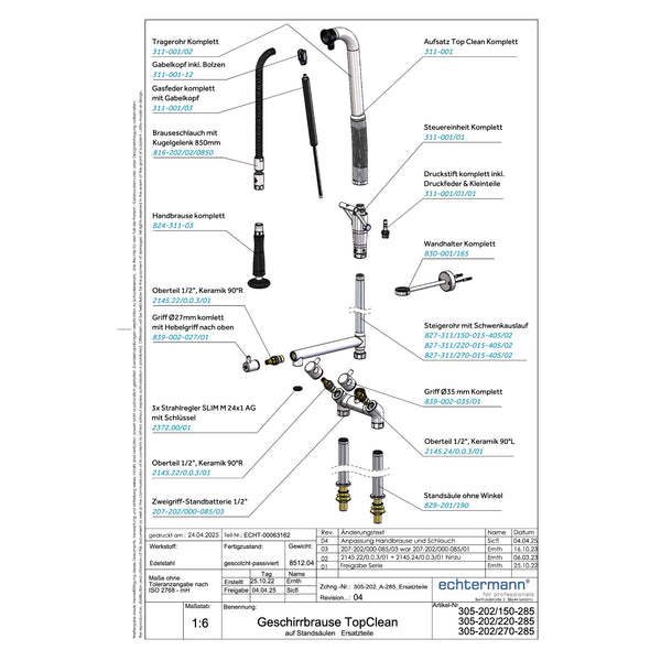Echtermann Top Clean voorspoeldouche 2-gats bladmodel 2-greeps met tussenkraan RVS Artikel nummer 305-202/220-285