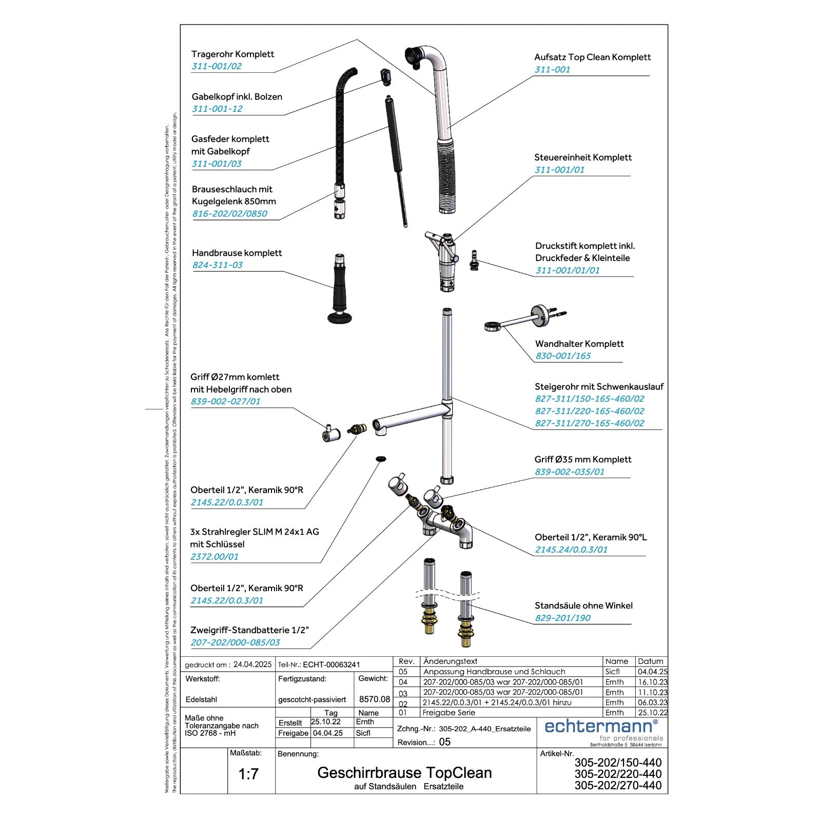 Echtermann Top Clean voorspoeldouche 2-gats bladmodel 2-greeps met tussenkraan RVS Artikel nummer 305-202/220-440