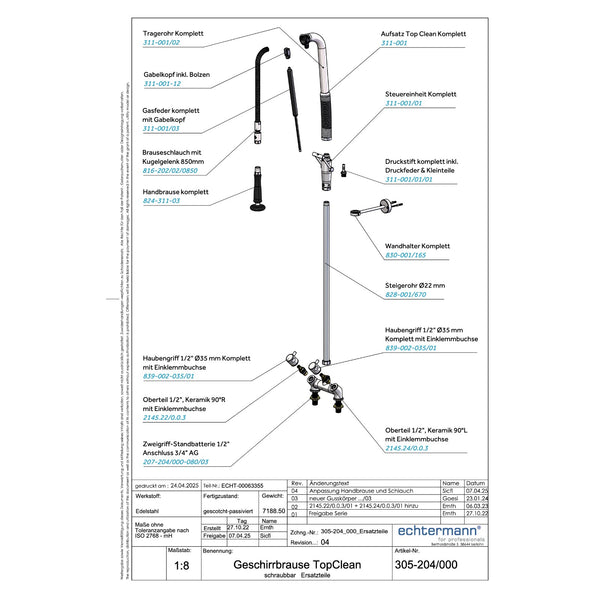 Echtermann Top Clean voorspoeldouche 2-gats bladmodel 2-greeps laag model RVS Artikel nummer 305-204/000