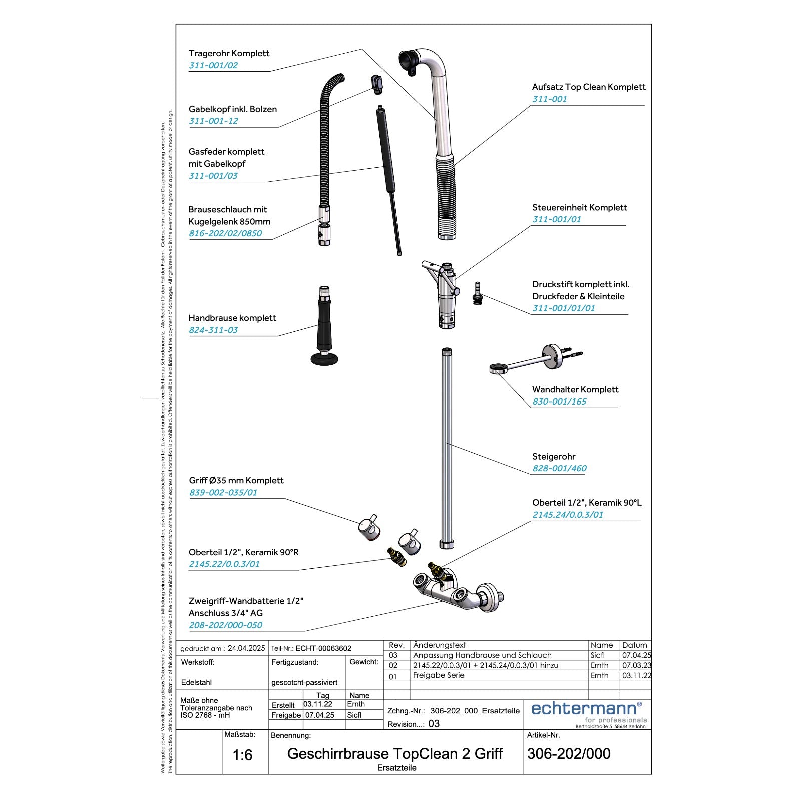 Echtermann Top Clean voorspoeldouche wandmodel 2-greeps RVS Artikel nummer 306-202/000