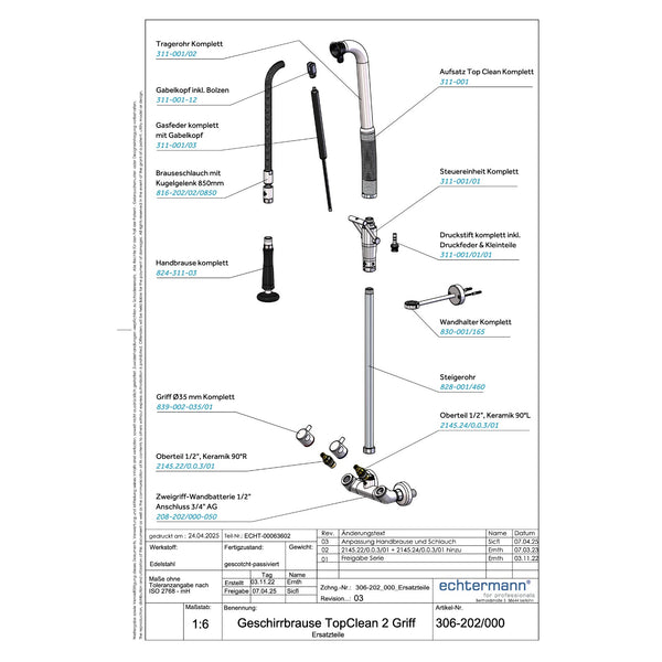 Echtermann Top Clean voorspoeldouche wandmodel 2-greeps RVS Artikel nummer 306-202/000