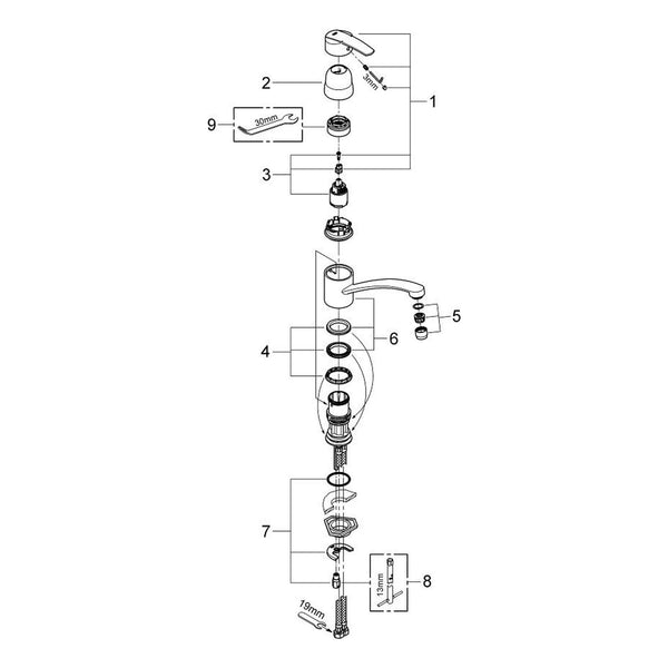 Onderdelentekening Grohe Start keukenmengkraan