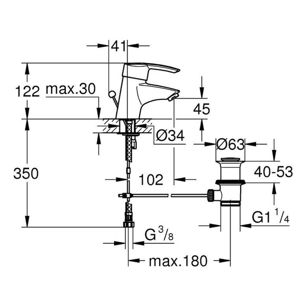 Maattekening Grohe Start wastafelmengkraan S-Size
