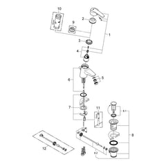 Onderdelentekening Grohe Start wastafelmengkraan S-Size
