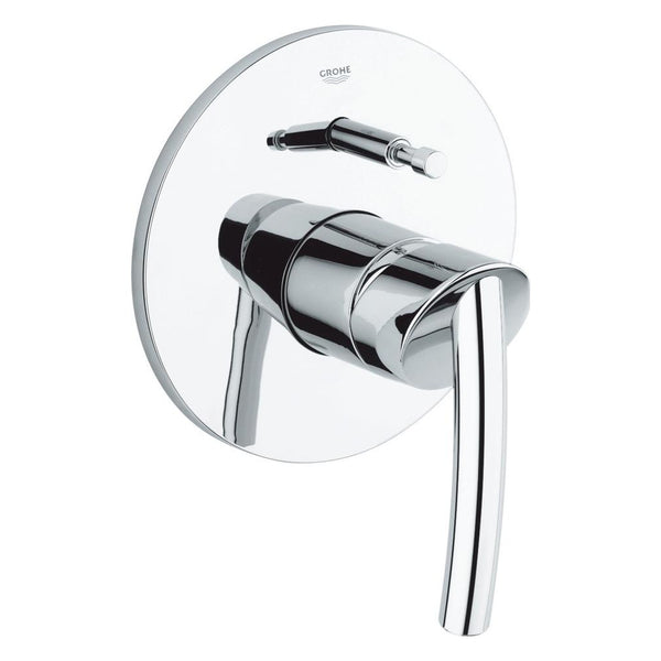 Grohe Tenso badmengkraan