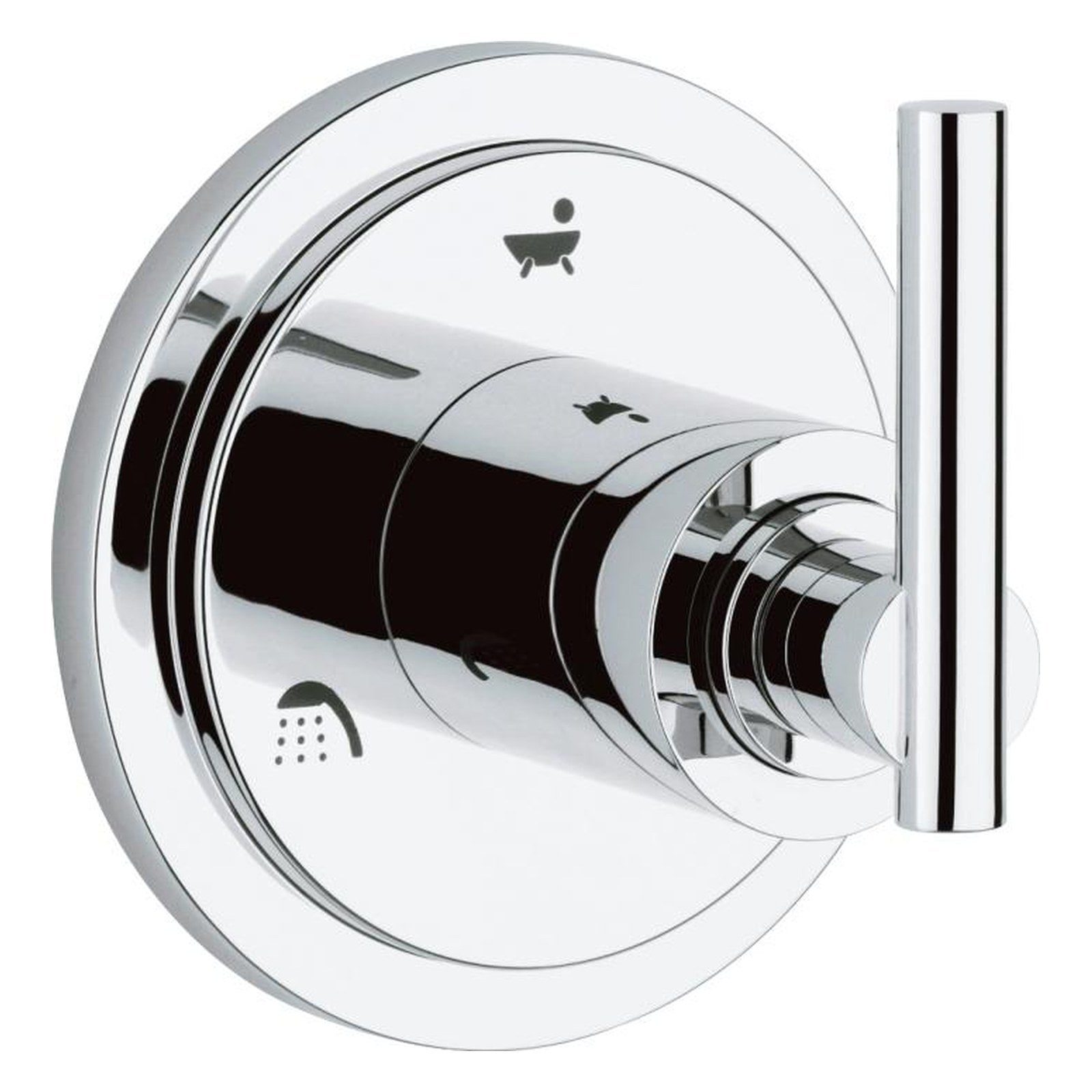 Grohe Atrio drieweg-omstelling