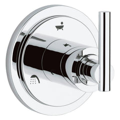 Grohe Atrio drieweg-omstelling