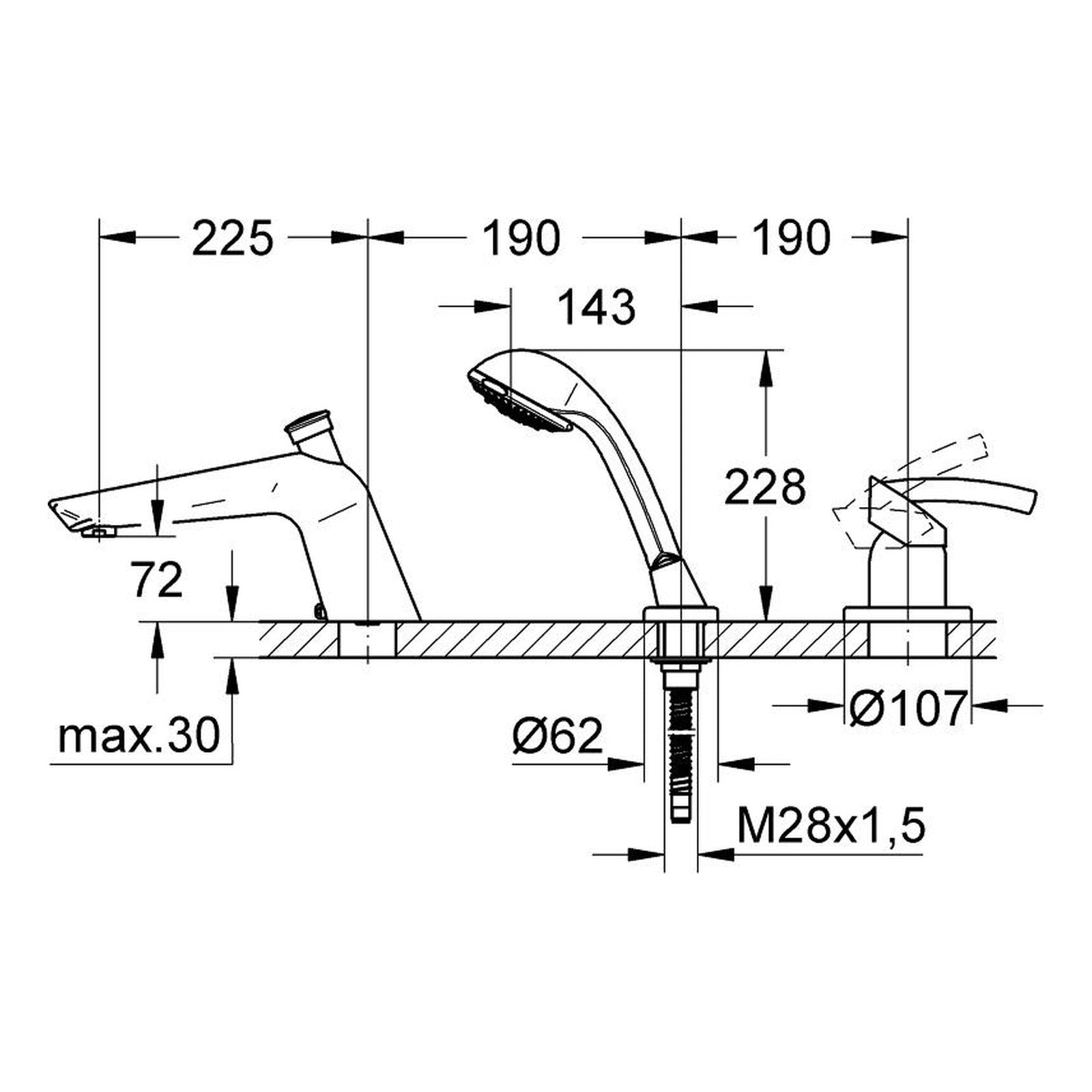 Maattekening Grohe Tenso driegats badrandcombinatie
