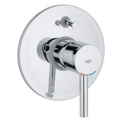 Grohe Essence badmengkraan