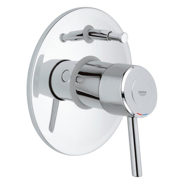 Grohe Concetto badmengkraan