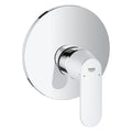 Grohe Eurosmart Cosmopolitan douchemengkraan
