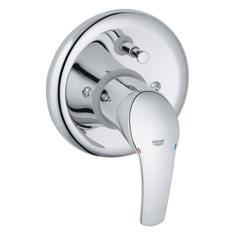 Grohe Eurosmart badmengkraan