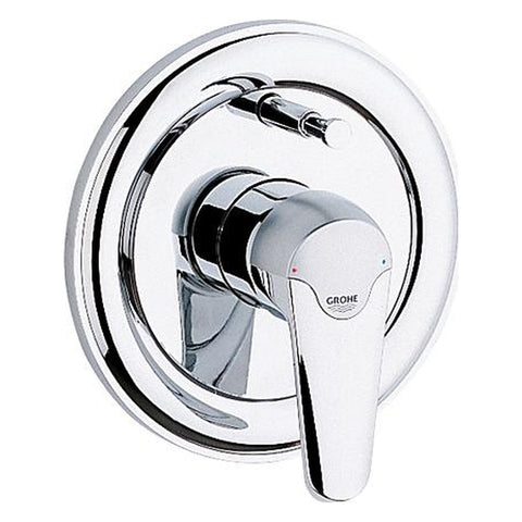 Grohe Eurowing badmengkraan