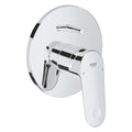 Grohe Europlus badmengkraan