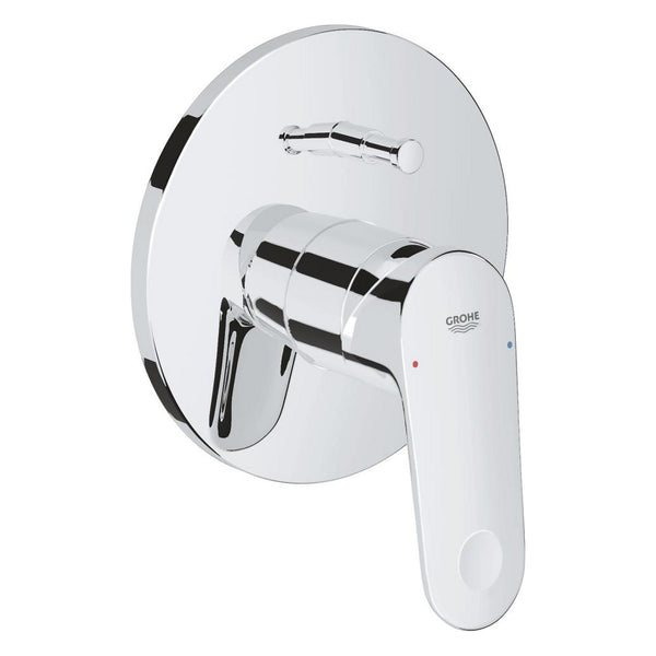 Grohe Europlus badmengkraan