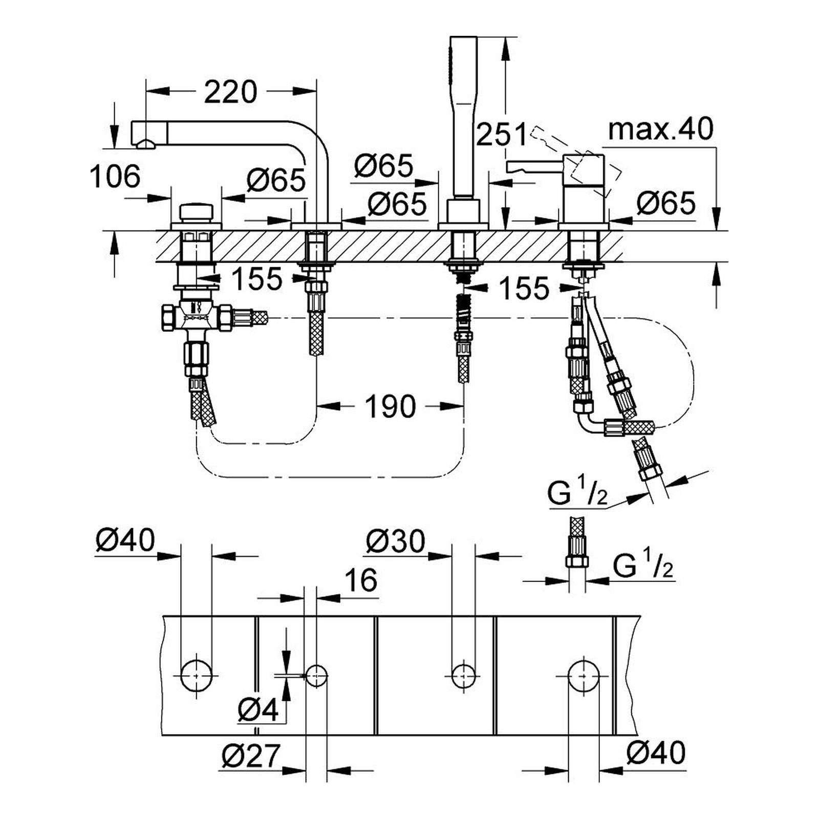 Maattekening Grohe Essence viergats badrandcombinatie