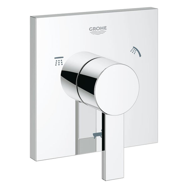 Grohe Allure drieweg-omstelling