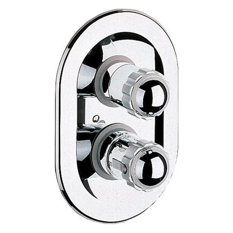 Grohe Eurotrend douchethermostaat