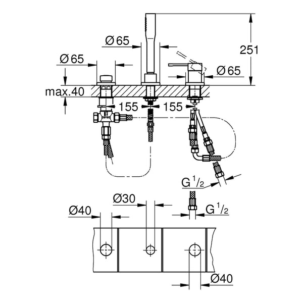 Maattekening Grohe Essence driegats badrandcombinatie