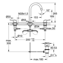 Maattekening Grohe Concetto driegats wastafelmengkraan L-Size