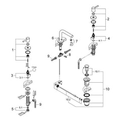 Onderdelentekening Grohe Essence driegats wastafelmengkraan S-Size