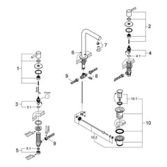 Onderdelentekening Grohe Essence driegats wastafelmengkraan M-Size