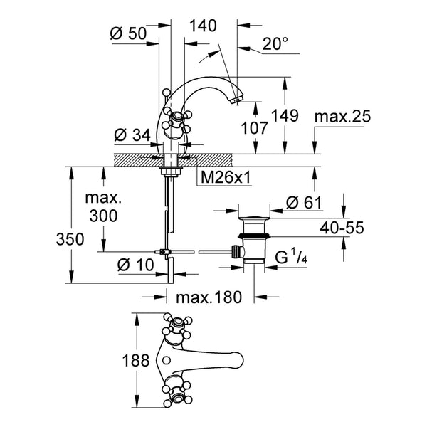 Maattekening Grohe Sinfonia wastafelmengkraan
