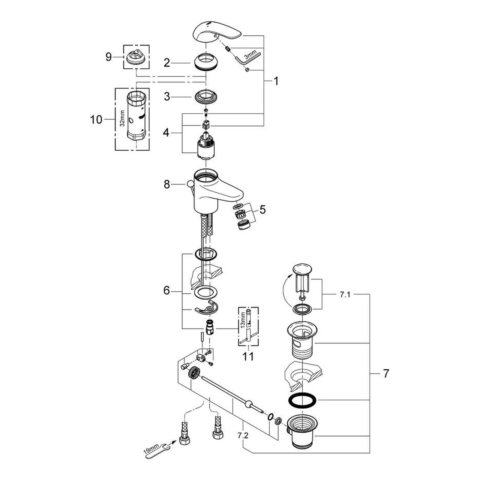 Onderdelentekening Grohe EuroPro wastafelmengkraan S-Size 2011–2017