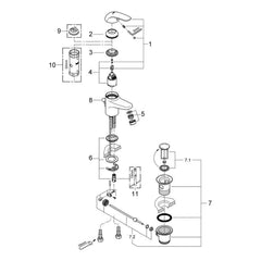 Onderdelentekening Grohe EuroPro wastafelmengkraan S-Size 2011–2017