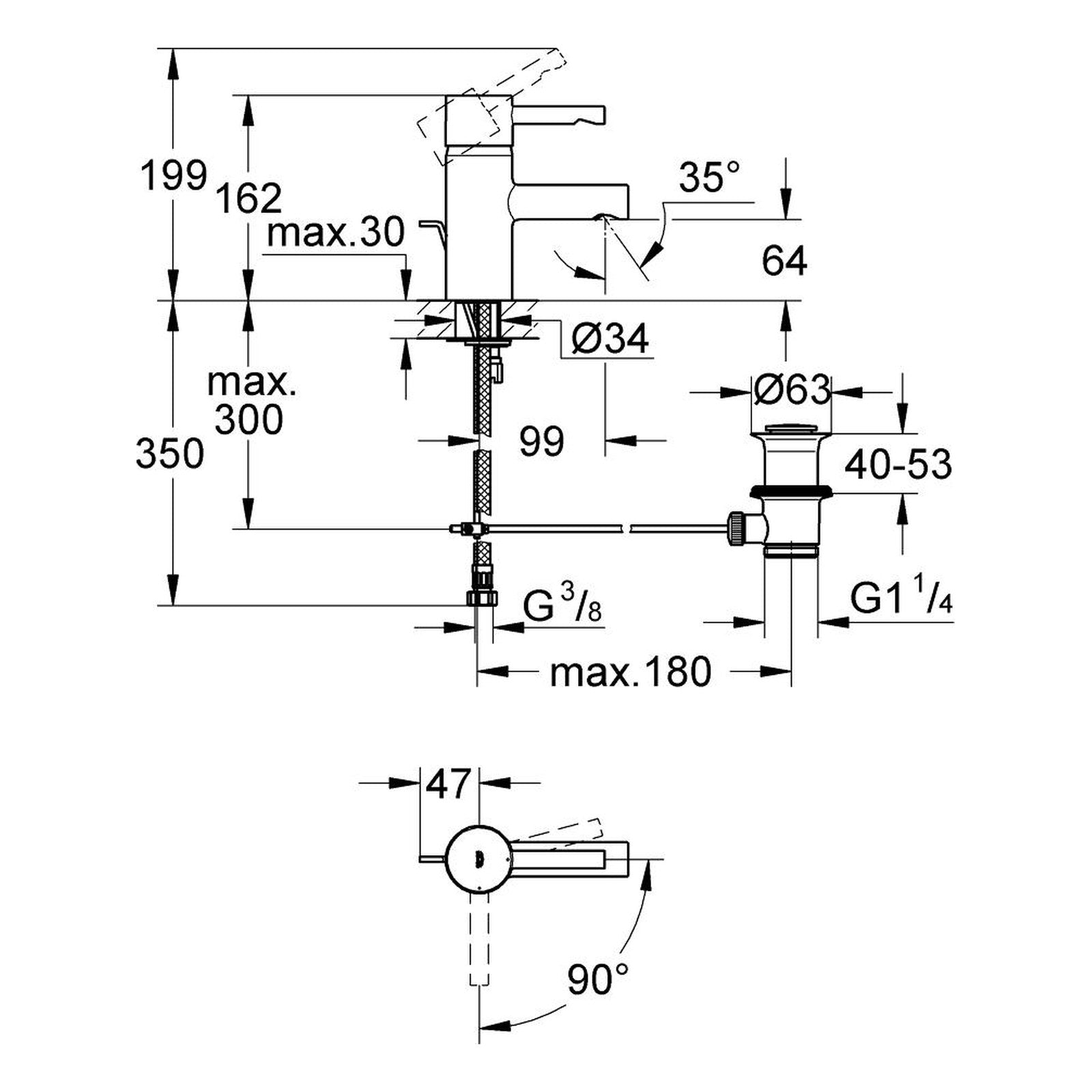Maattekening Grohe Essence wastafelmengkraan S-Size