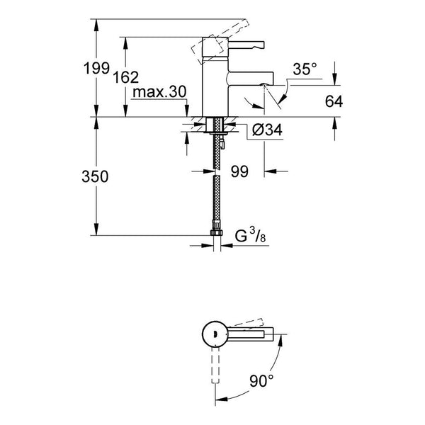 Maattekening Grohe Essence wastafelmengkraan S-Size