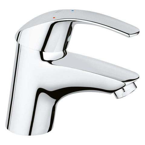 Grohe Eurosmart wastafelmengkraan S-Size