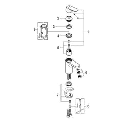 Onderdelentekening Grohe Eurosmart Cosmopolitan wastafelmengkraan S-Size 2012–2017