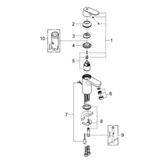 Onderdelentekening Grohe Eurosmart Cosmopolitan wastafelmengkraan S-Size 2012–2017