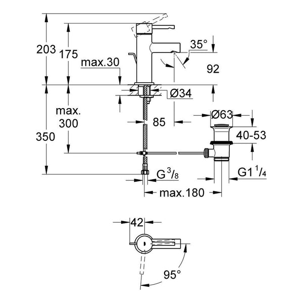 Maattekening Grohe Essence wastafelmengkraan S-Size