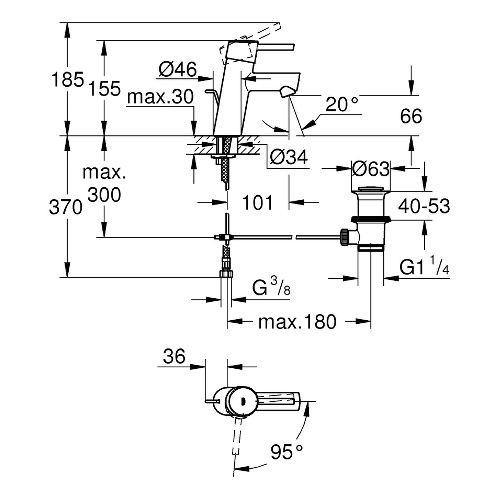 Maattekening Grohe Concetto wastafelmengkraan S-Size