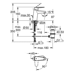 Maattekening Grohe Eurodisc Cosmopolitan wastafelmengkraan S-Size