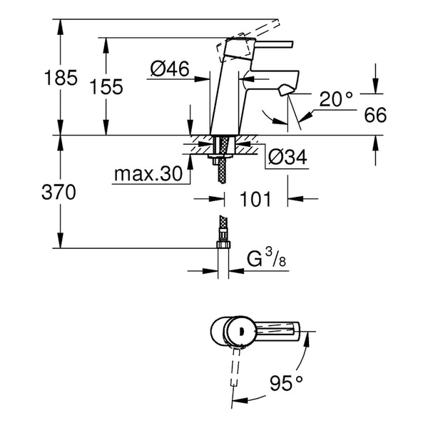 Maattekening Grohe Concetto wastafelmengkraan S-Size