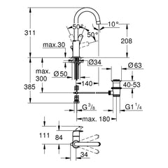 Maattekening Grohe Eurosmart wastafelmengkraan L-Size