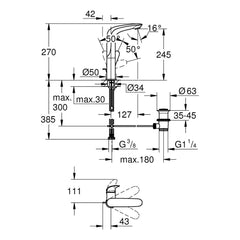 Maattekening Grohe Eurostyle wastafelmengkraan L-Size