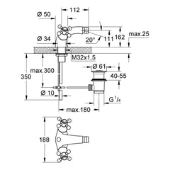 Maattekening Grohe Sinfonia bidetmengkraan